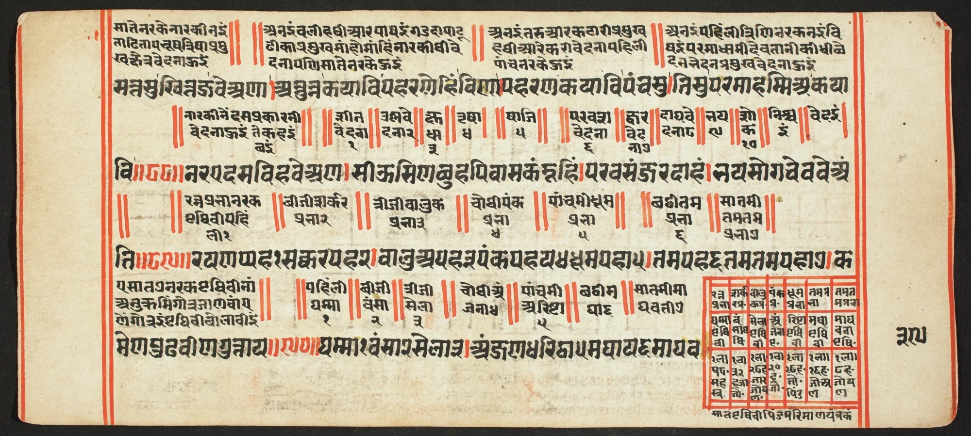 Tantric Manuscript, "Sangrahani Sutra", detail