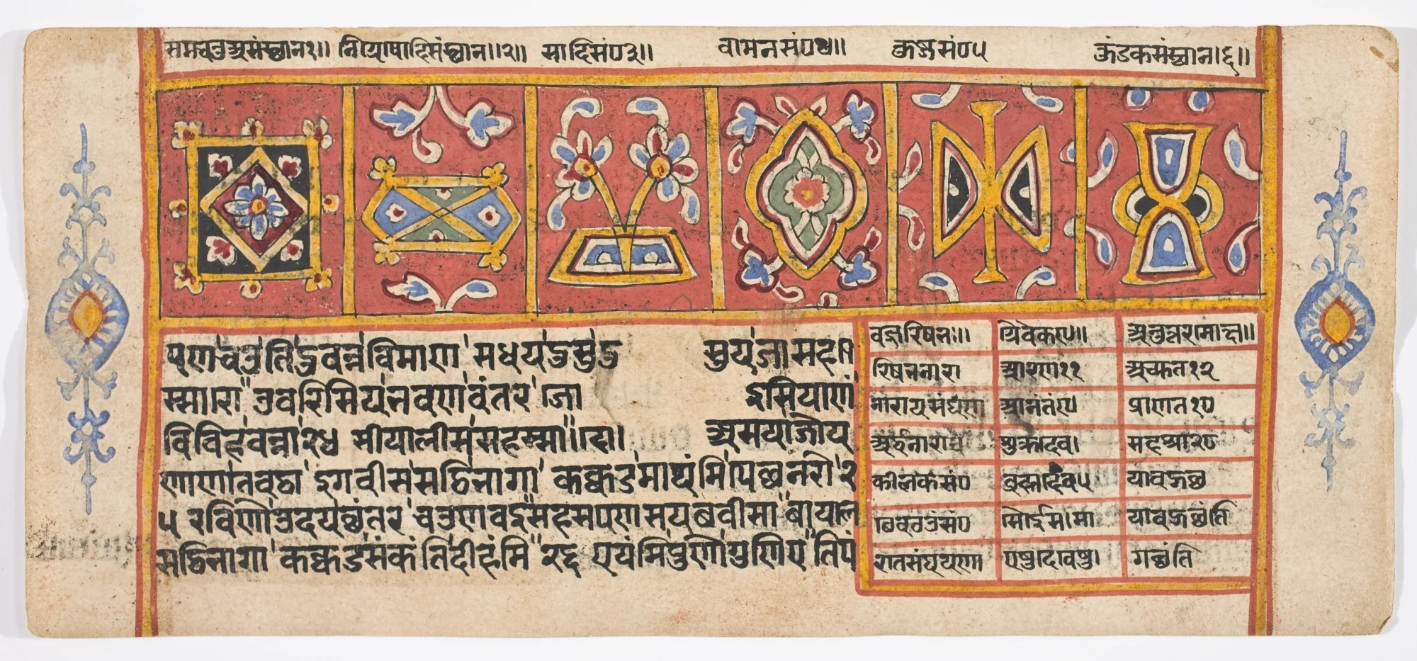 Tantric Manuscript "Sangrahani Sutra", detail