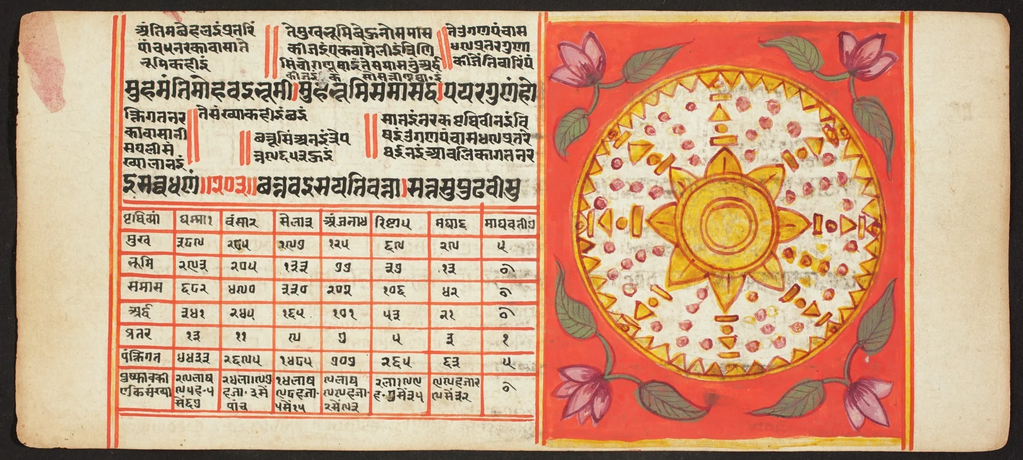 Tantric Manuscript, "Sangrahani Sutra", detail