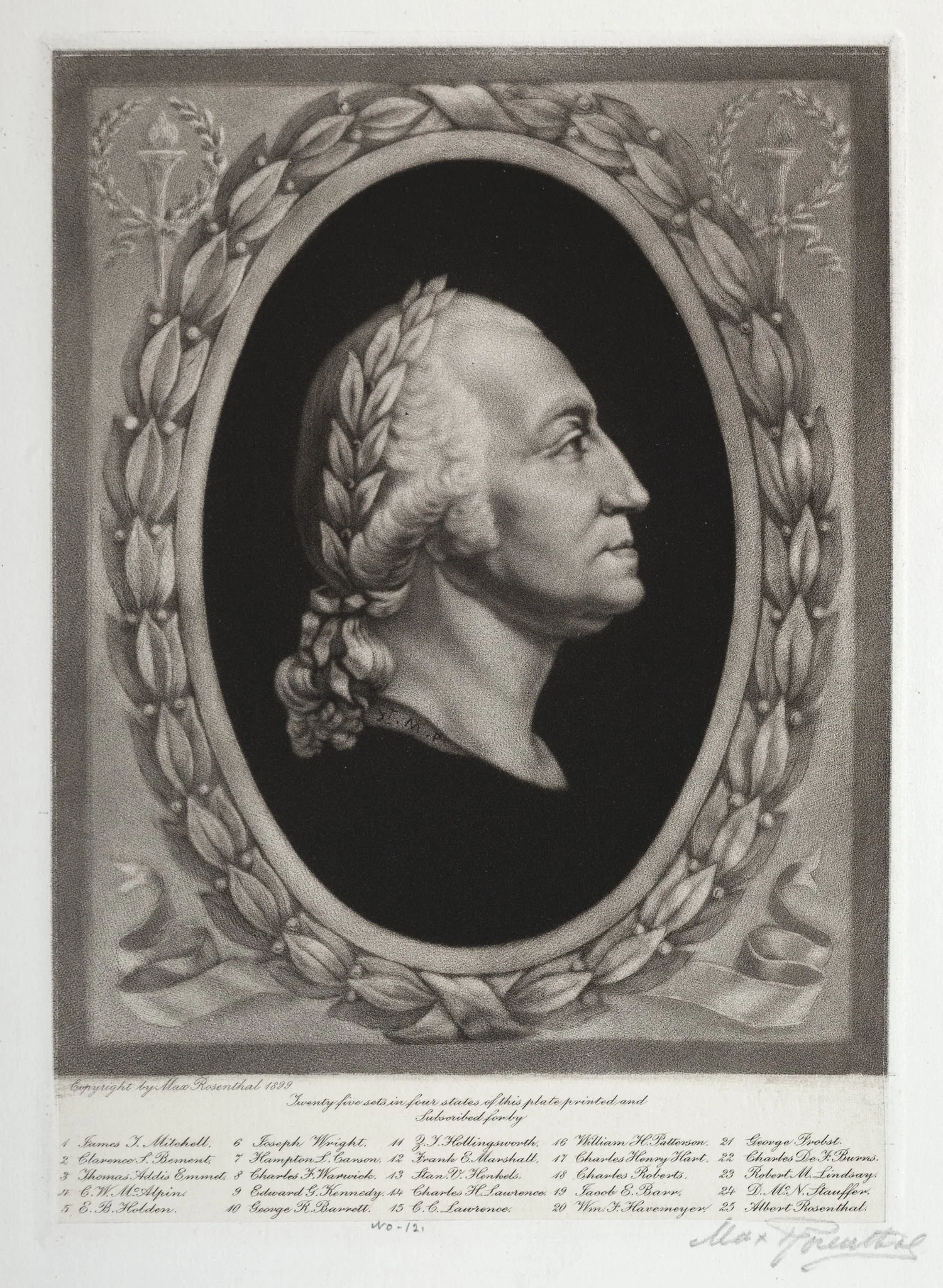 George Washington, detail