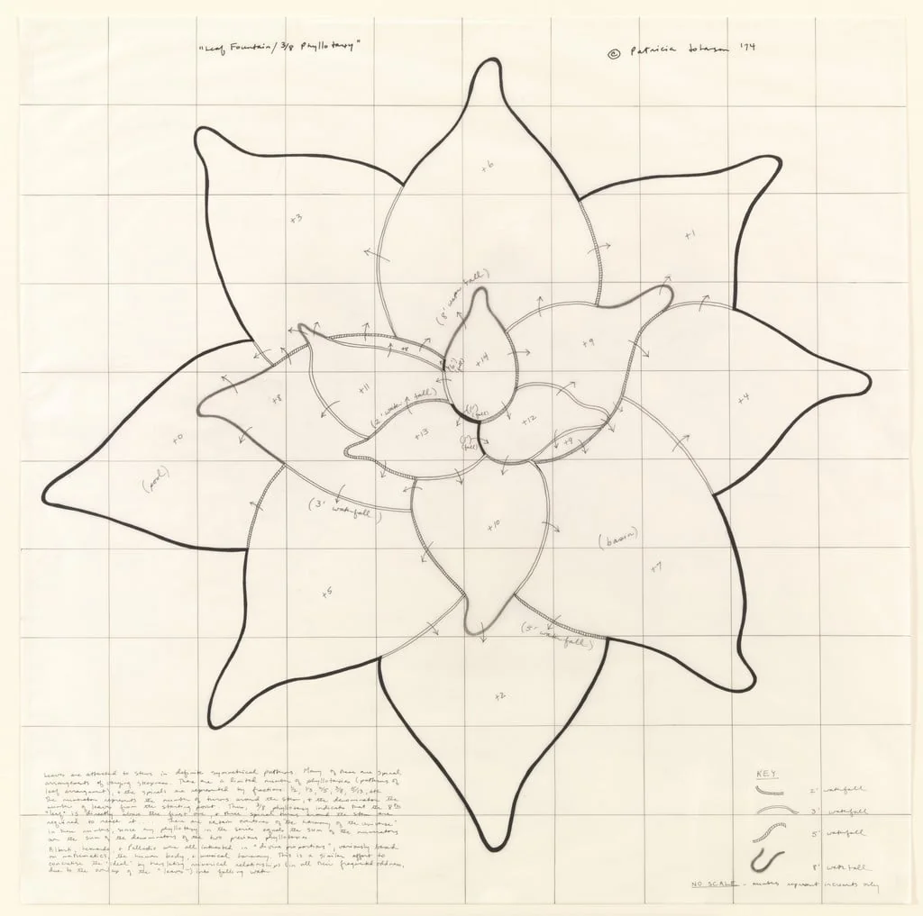 Untitled, detail