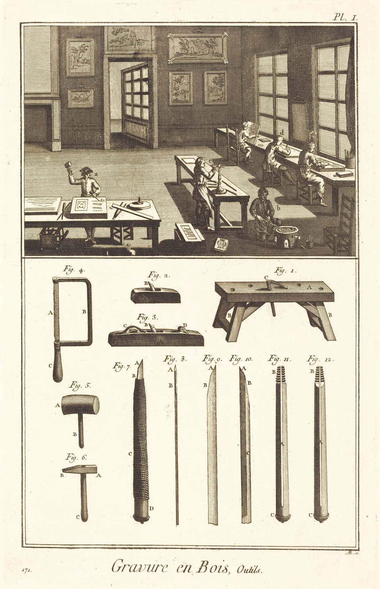 Gravure en Bois, Outils: pl. I, detail
