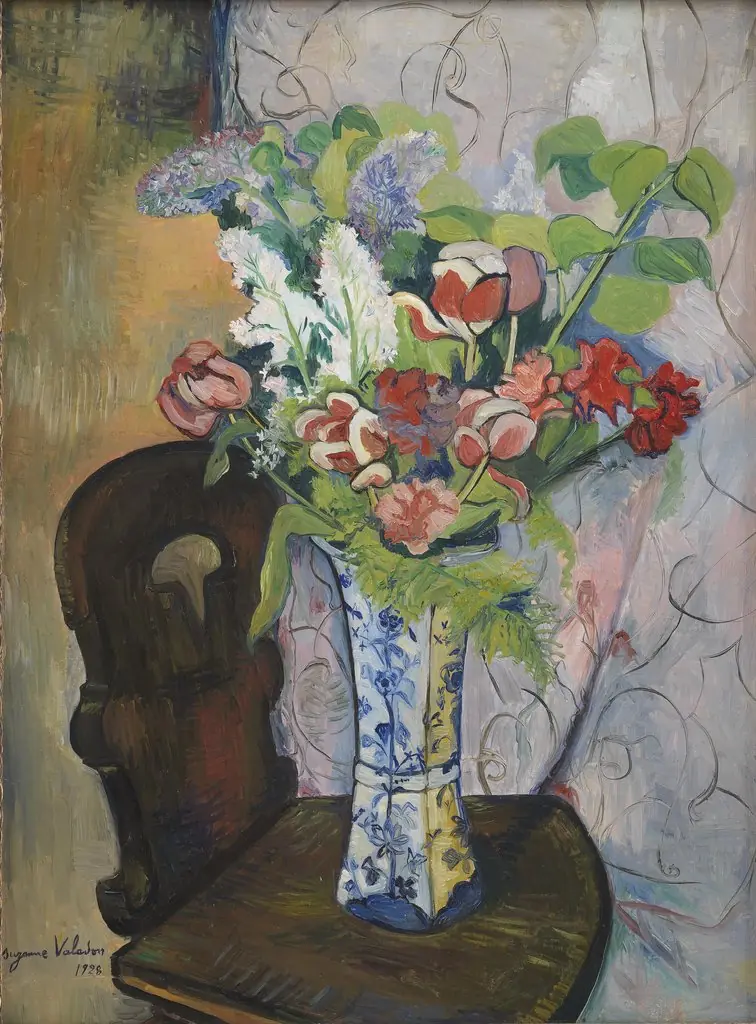 Spring Flowers, by Suzanne Valadon, oil, 1928