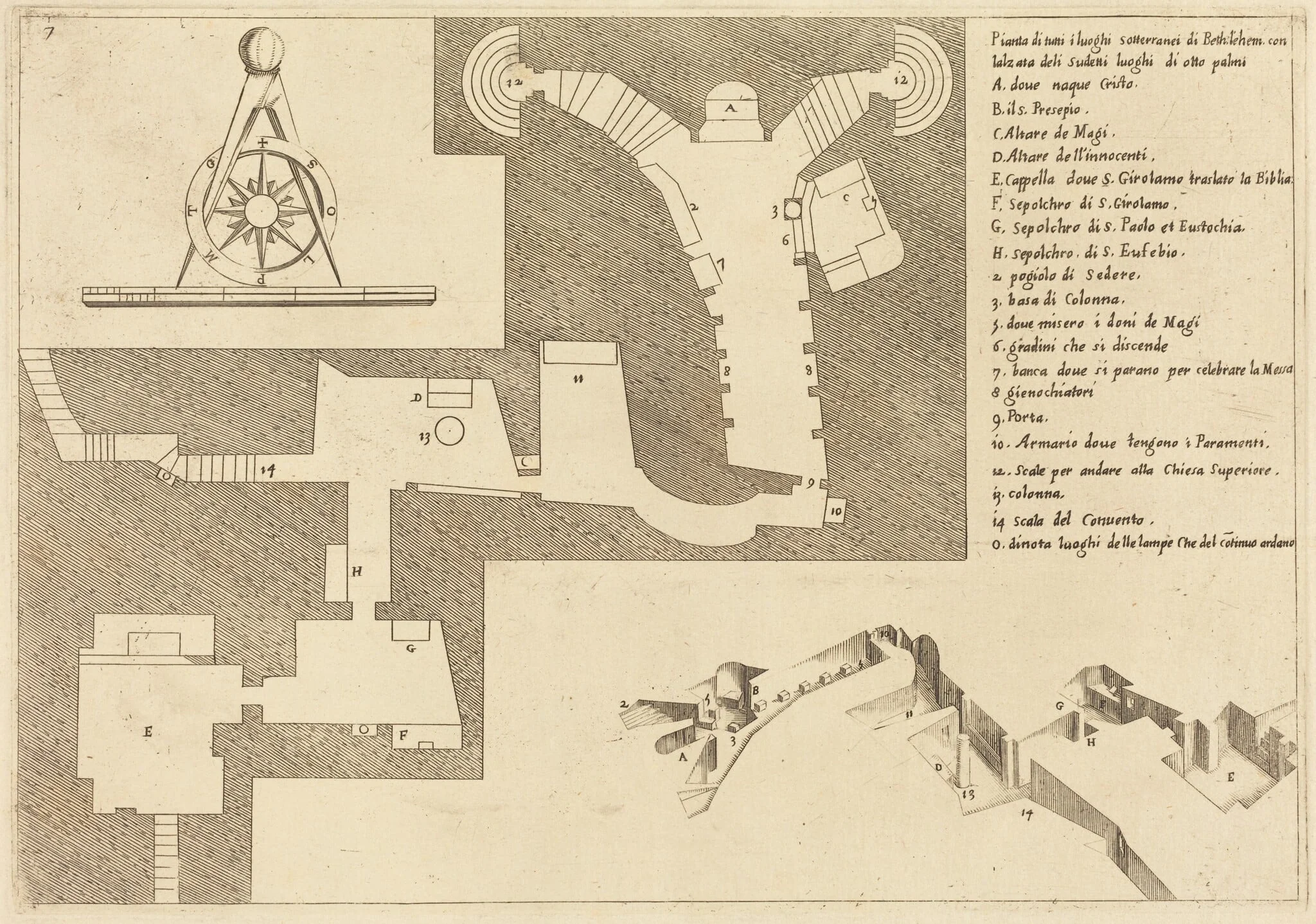 Plan of All the Important Places in Bethlehem, detail