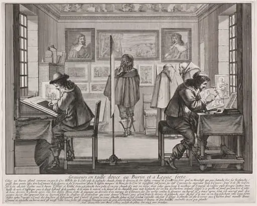 Graveurs en taille douce au burin et à l'eau forte (Copper Plate Engravers and Etchers), by Abraham Bosse