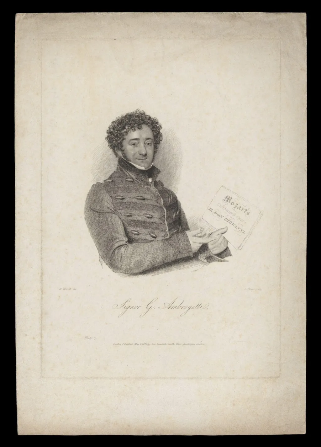 H Beard Print Collection, by Abraham Wivell, 1