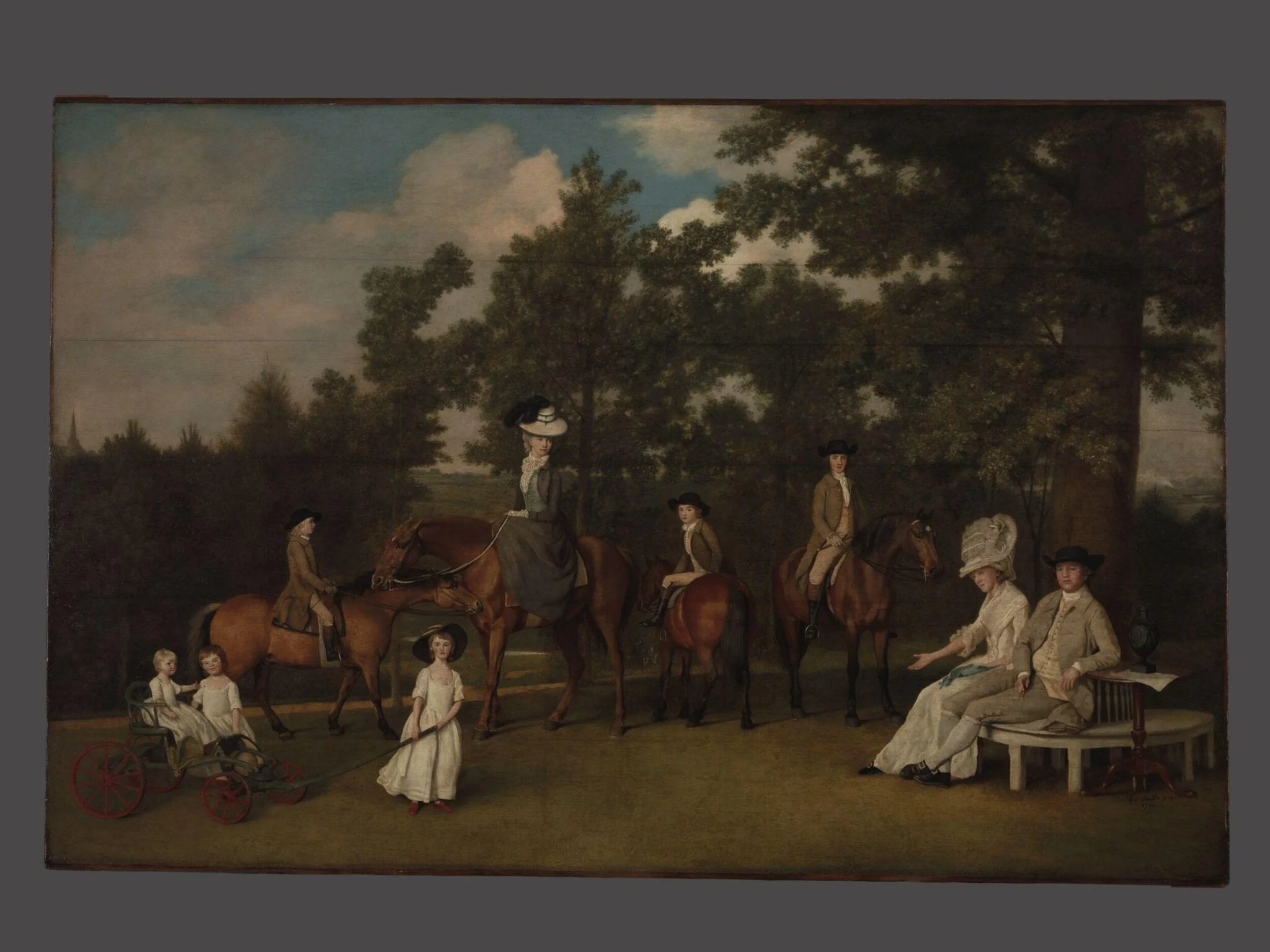 Wedgwood Family Portrait, detail
