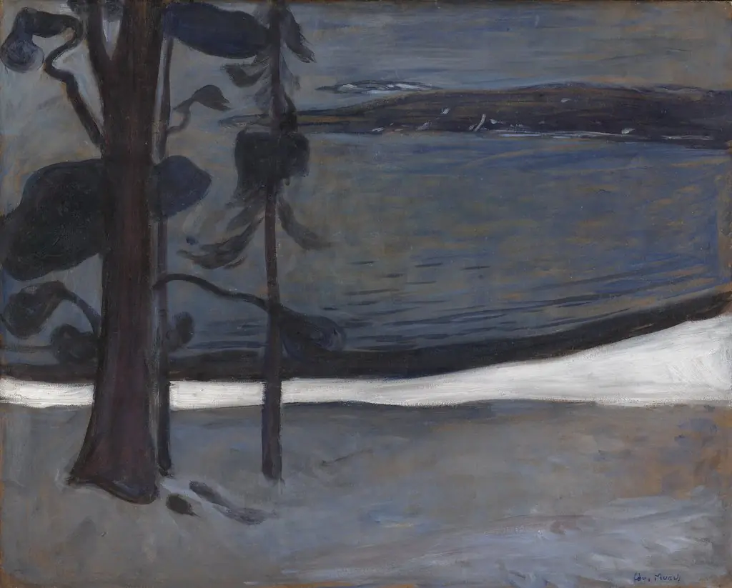 Winter at Nordstrand, by Edvard Munch, oil, 1900