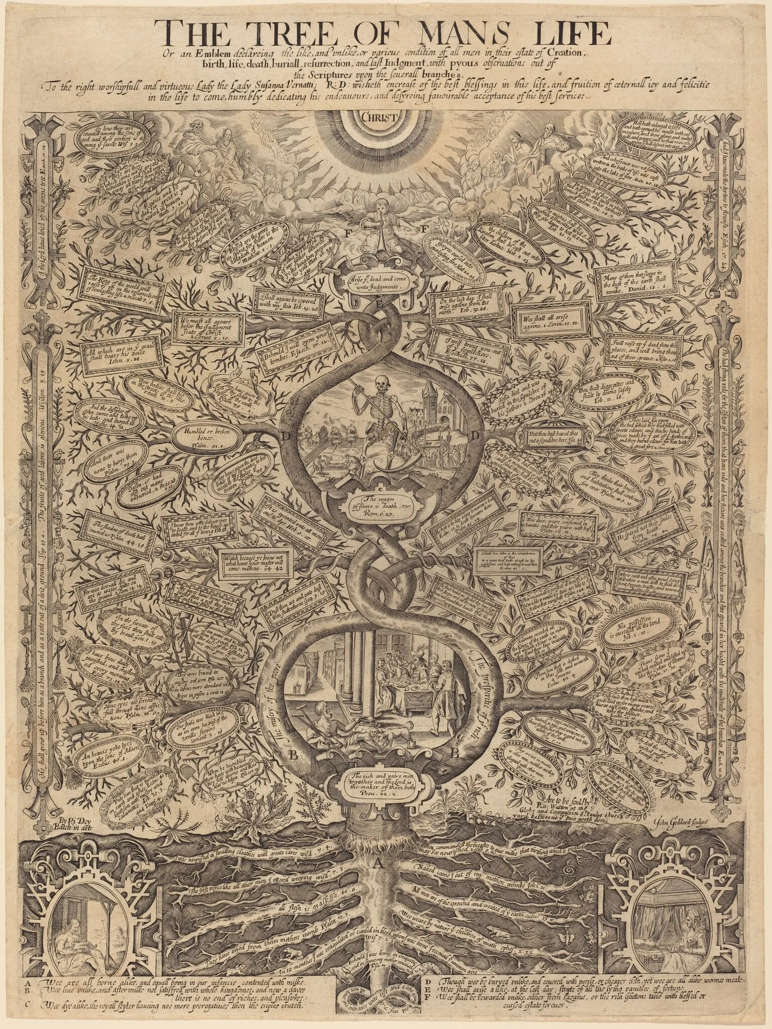 The Tree of Man's Life, detail