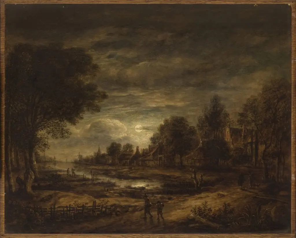 Moonlight on a Canal, by Aert van der Neer
