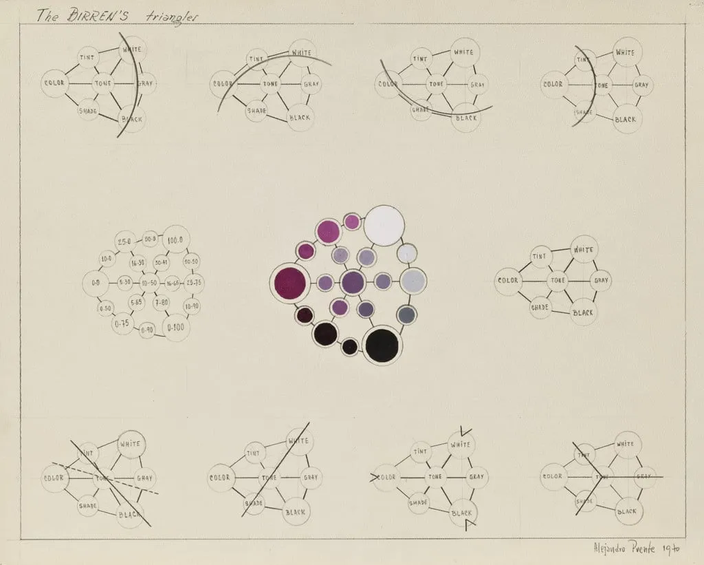 Untitled, by Alejandro Puente, gouache, 1970