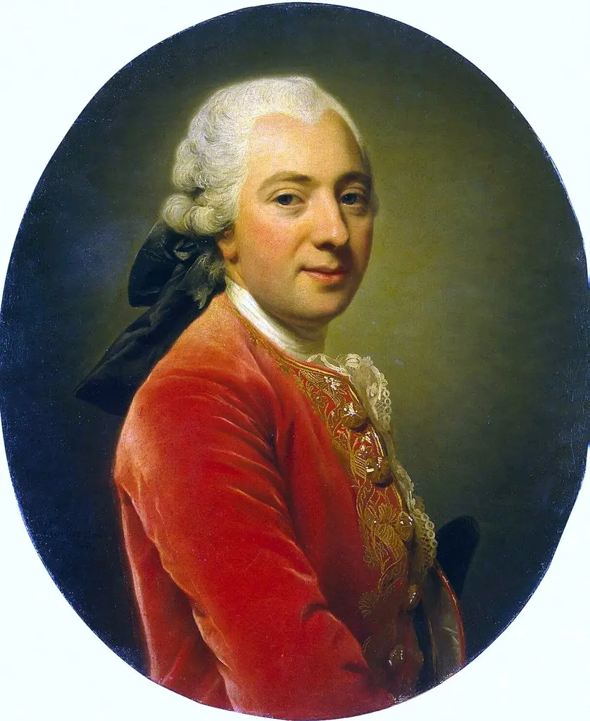 Portrait of a Man Wearing a Red Caftan, by Alexander Roslin