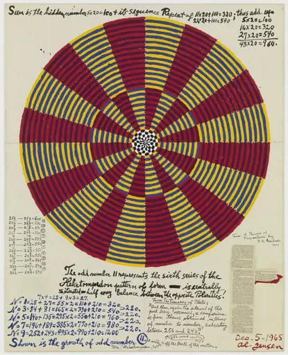 Untitled, by Alfred Jensen