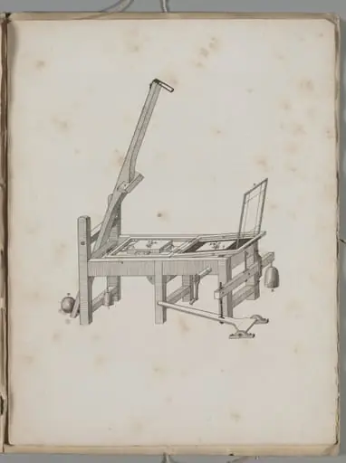 Art of the Lithograph: Printing Press, by Alois Senefelder