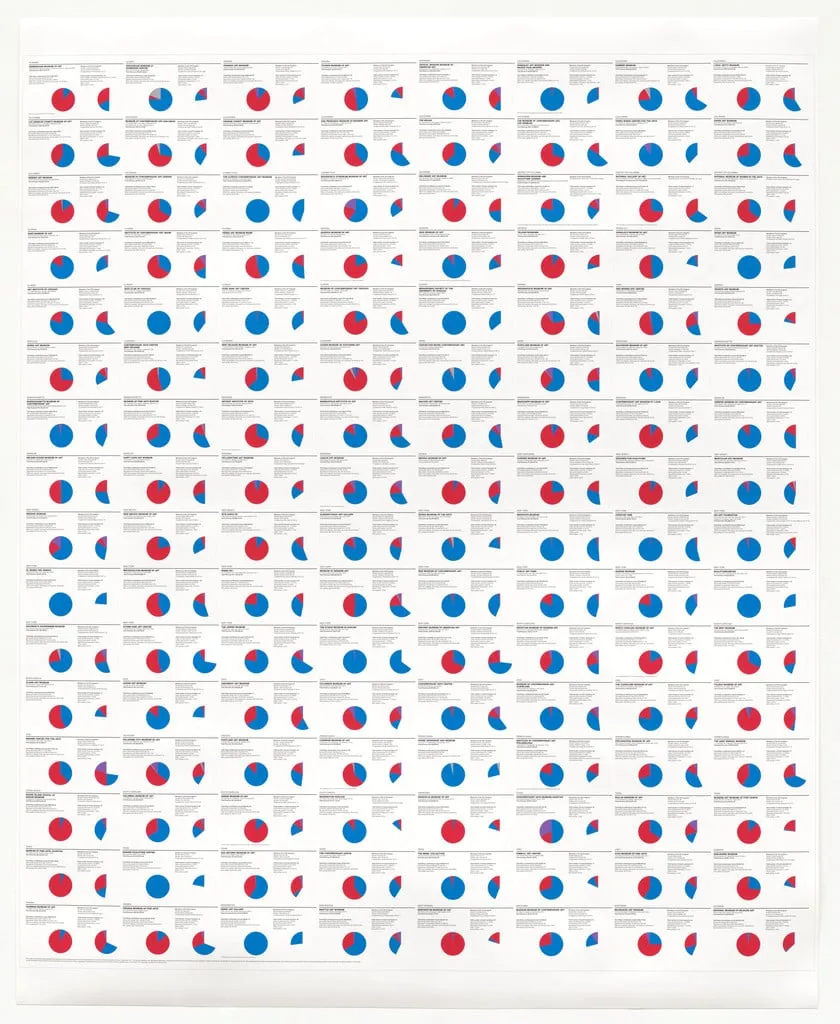 Untitled, by Andrea Fraser, 2018
