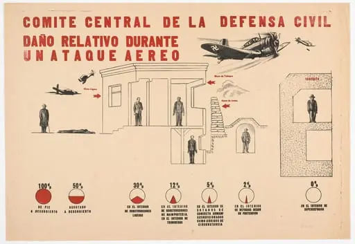 Untitled, by Ángel Bracho