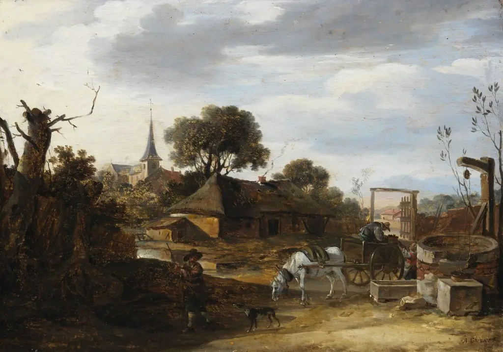 A Farmyard, by Anton Goubau