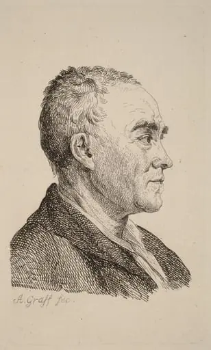 Johann Georg Sulzer, by Anton Graff