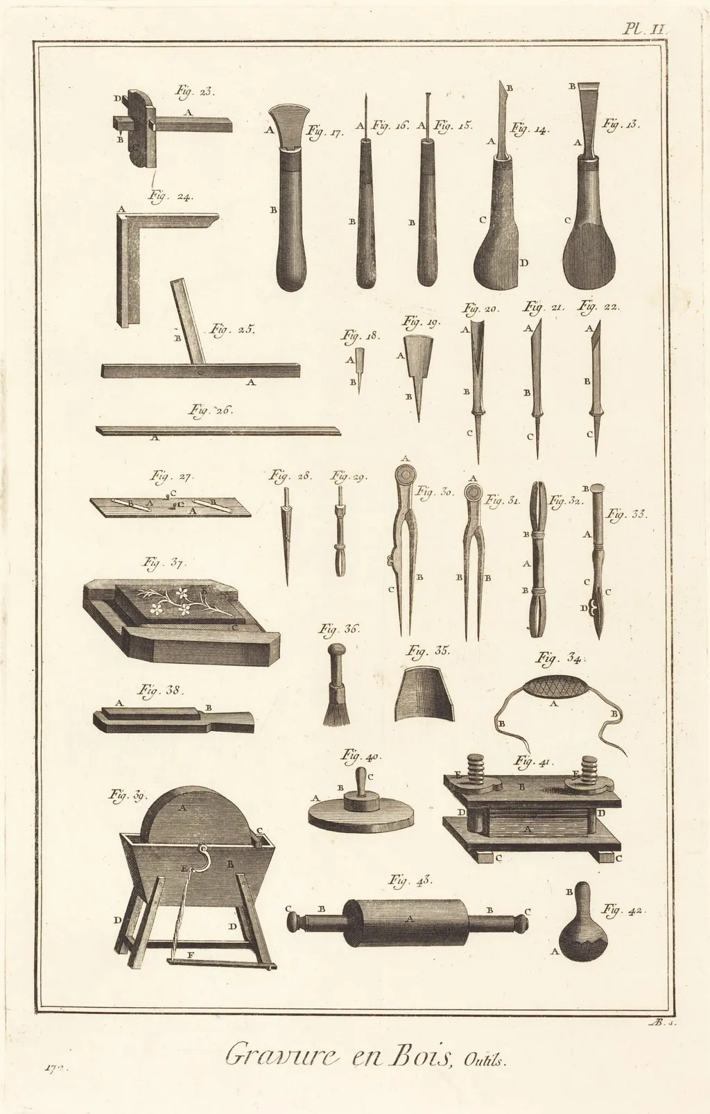 Gravure en Bois, Outils: pl. II, by Antonio Baratta, ink, 1775