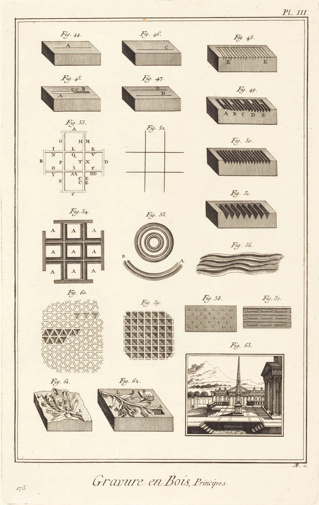 Gravure en Bois, Principes: pl. III, by Antonio Baratta, ink, 1775