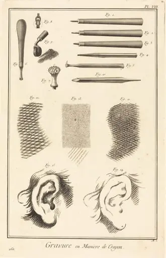 Gravure en Maniere de Crayon: pl. VIII, by Antonio Baratta