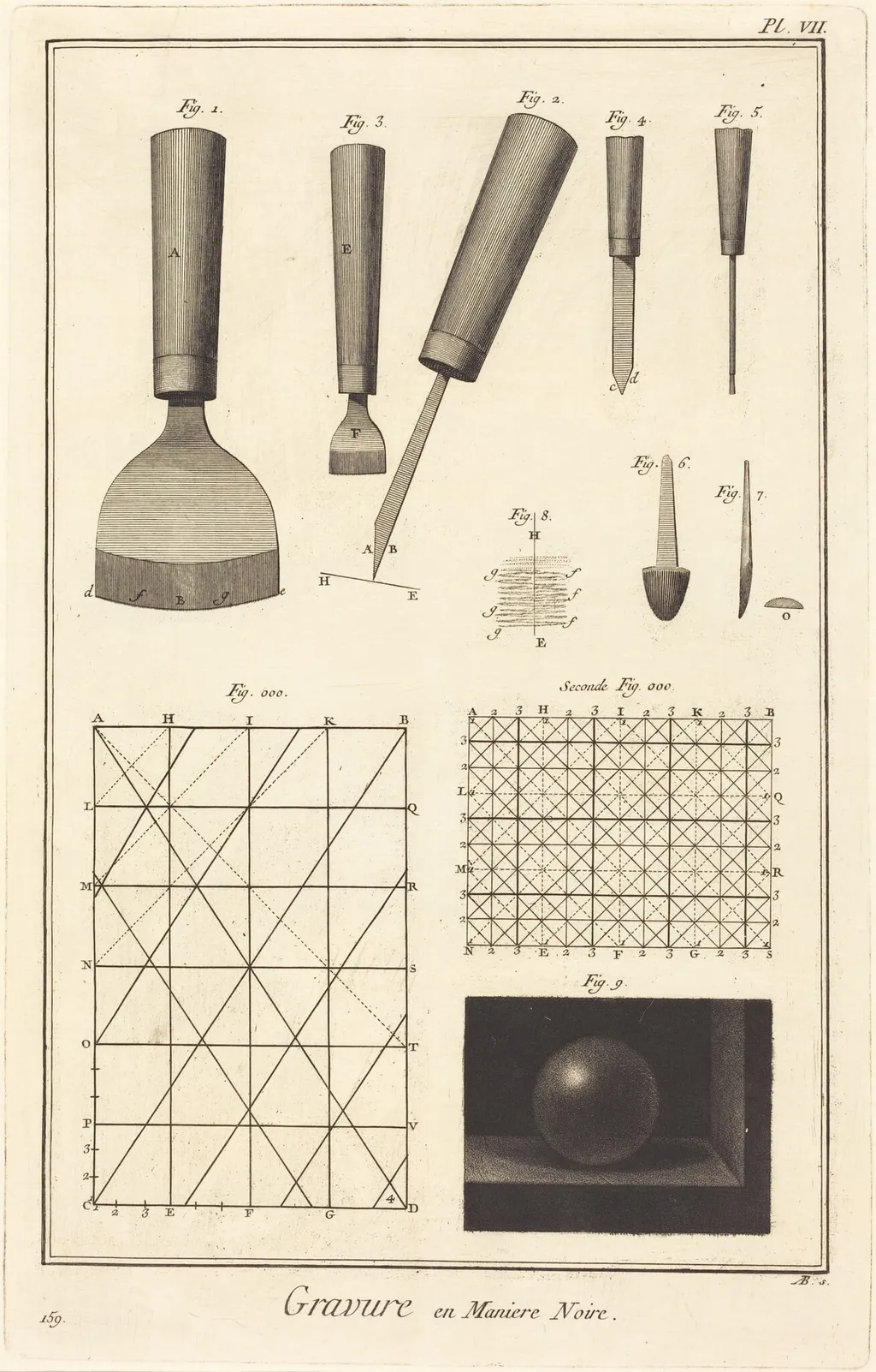 Gravure en Maniere Noire: pl. VII, by Antonio Baratta, ink, 1775