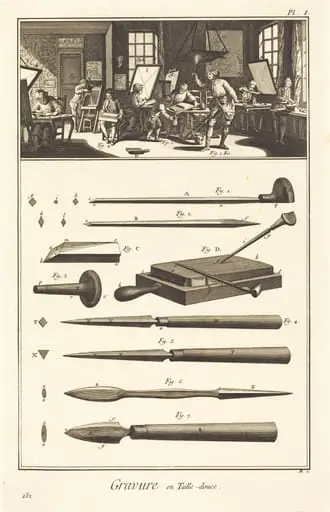 Gravure en Taille-douce: pl. I, by Antonio Baratta