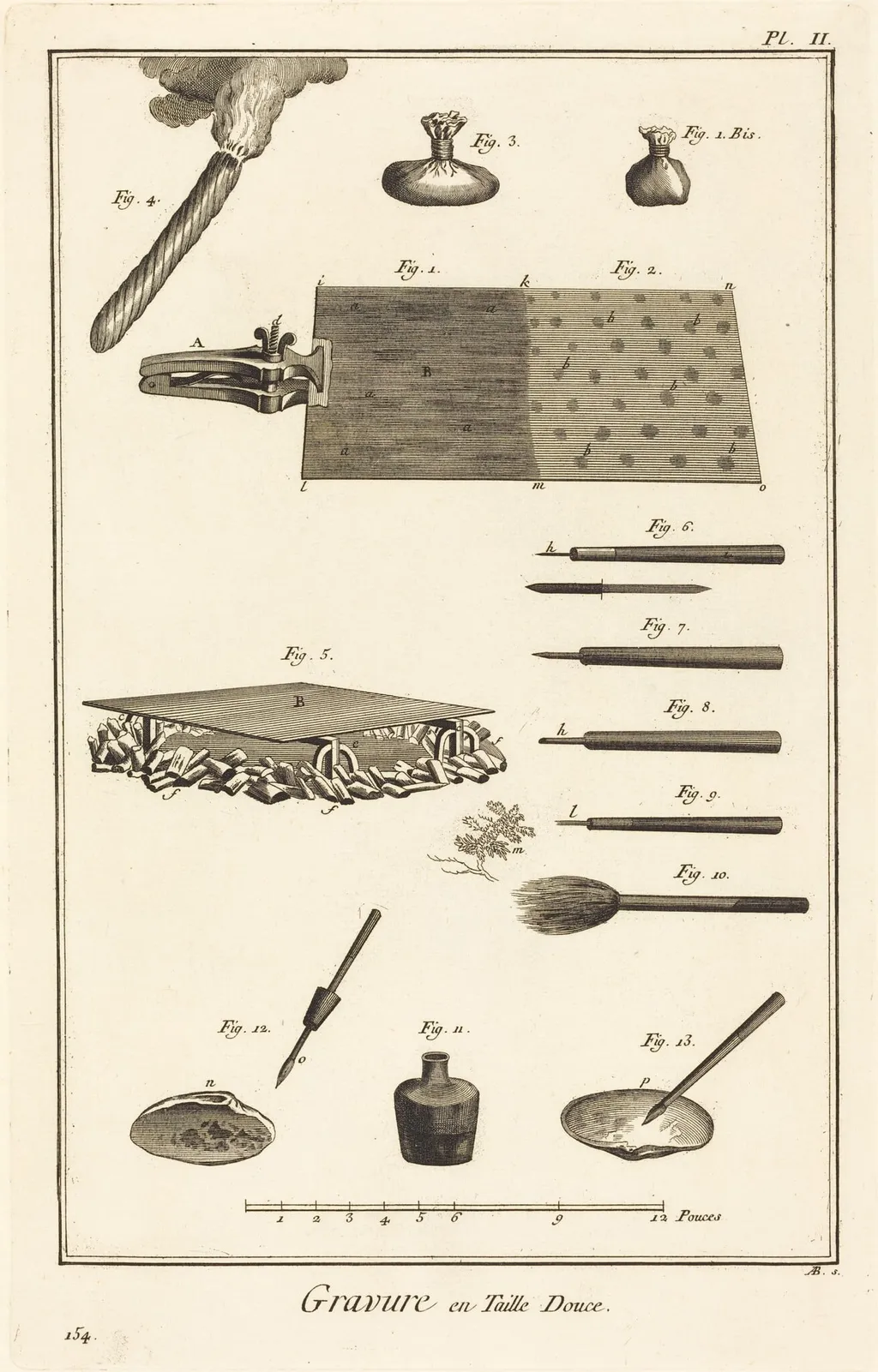 Gravure en Taille Douce: pl. II, by Antonio Baratta, ink, 1775