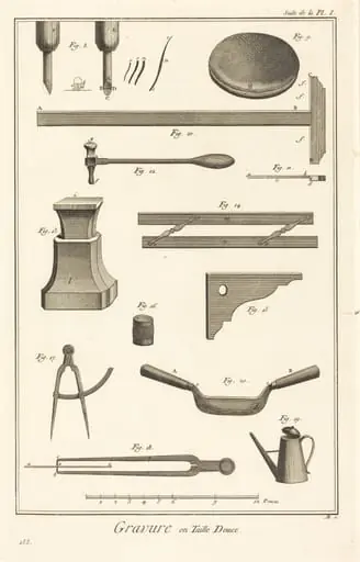 Gravure en Taille Douce: suite de la pl. I, by Antonio Baratta