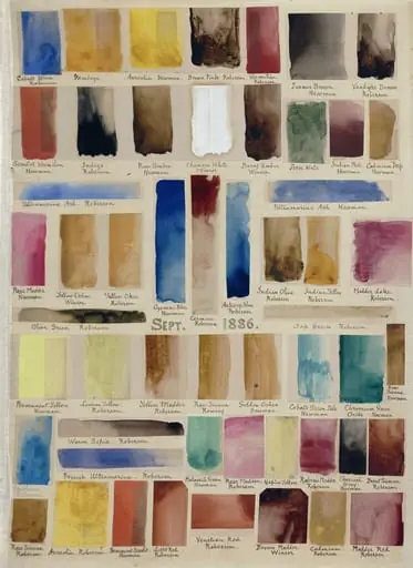 Specimens of watercolours painted to test the stability of the pigments, by Arthur Hopkins