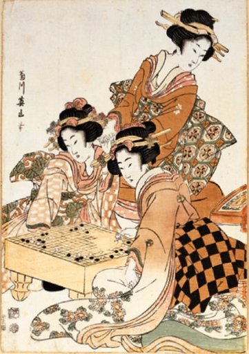 Kikukawa Eizan