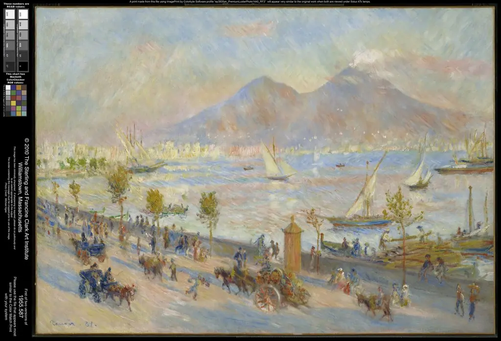 Bay of Naples, Evening, by Auguste Renoir