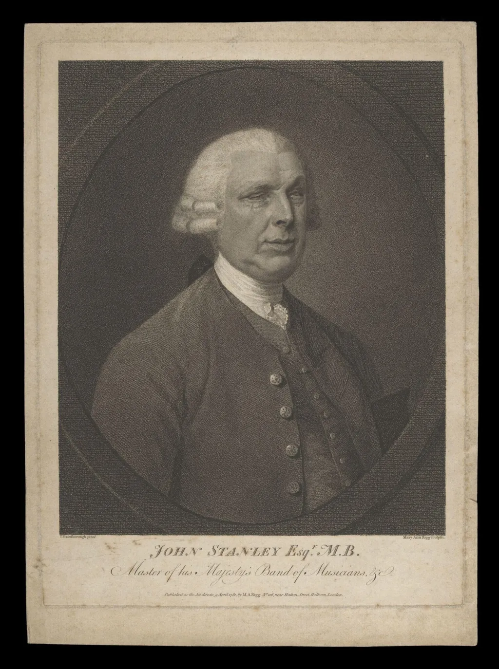 H Beard Print Collection, by Thomas Gainsborough, 9
