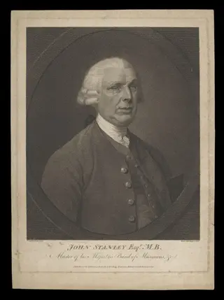 H Beard Print Collection, by Thomas Gainsborough, 9