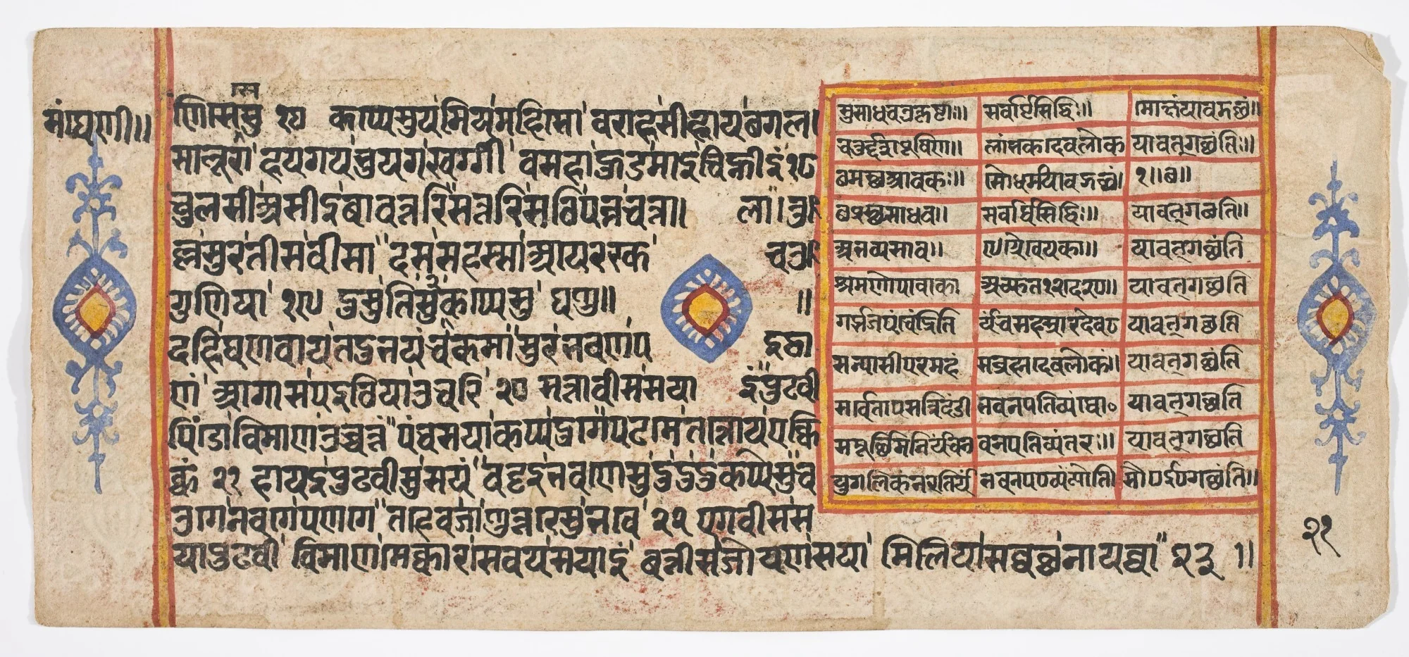 Tantric Manuscript "Sangrahani Sutra", detail