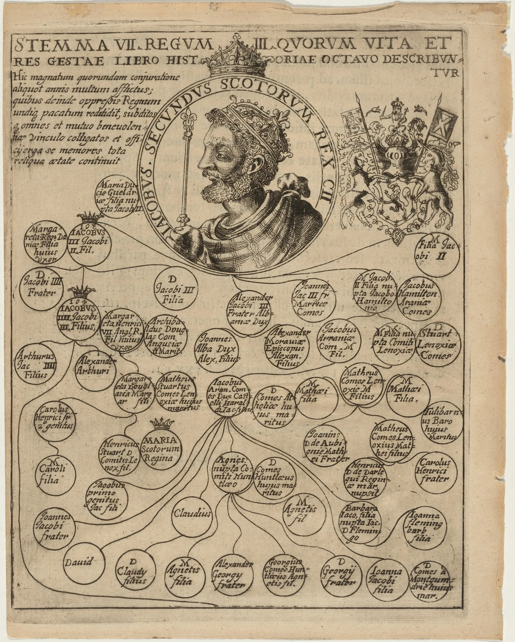 James II of Scotland with Geneology of the Stuarts, detail