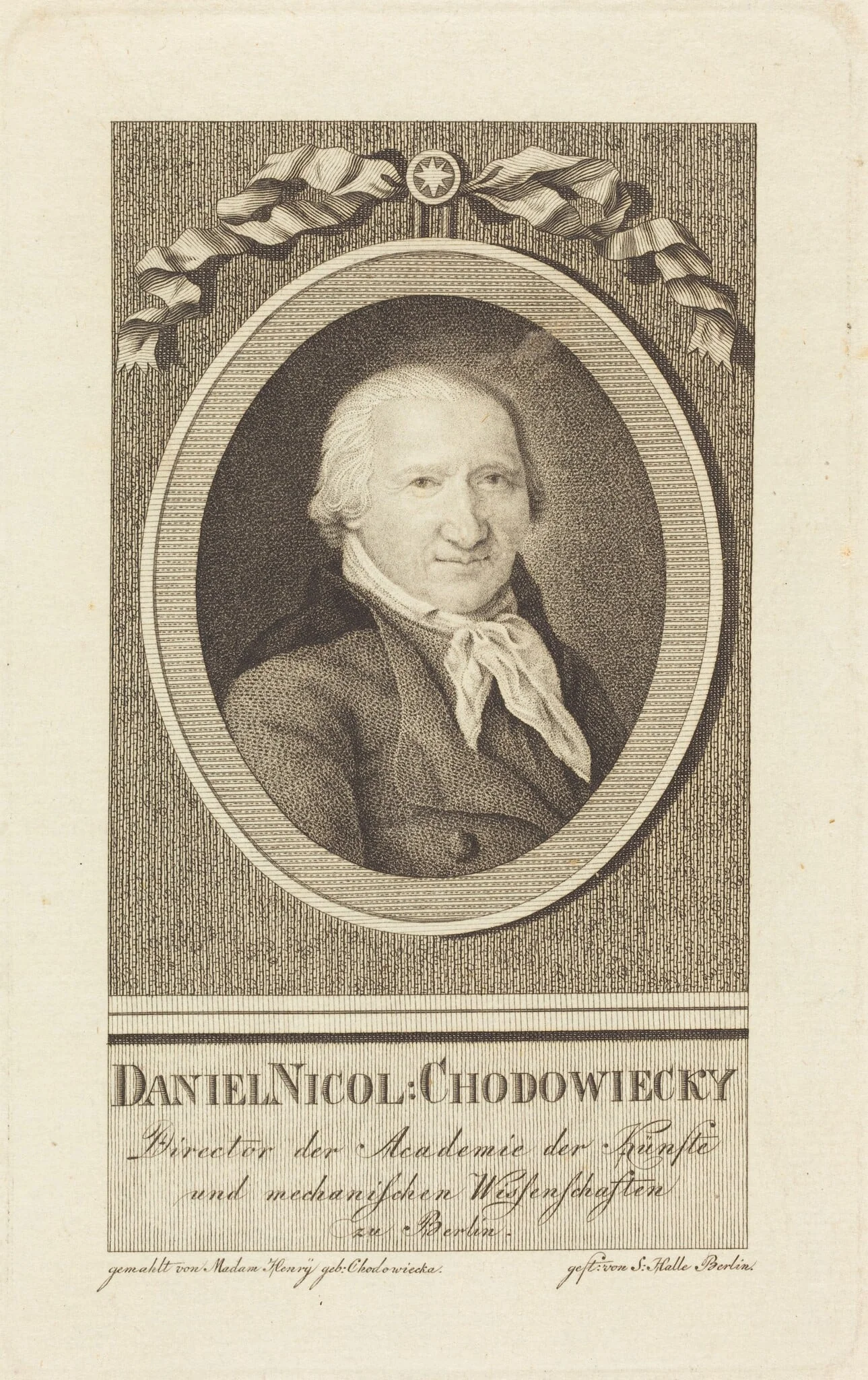 Daniel Chodowiecki, detail