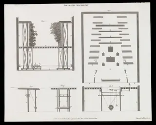 H Beard Print Collection, by Wilson Lowry, 1809