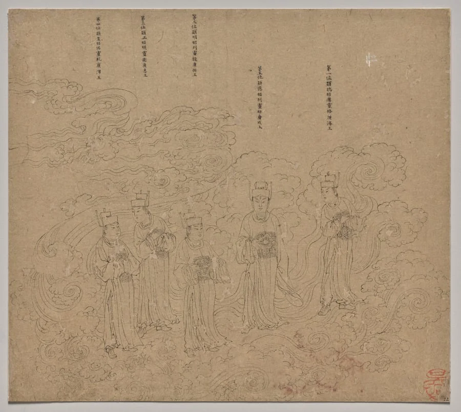 Album of Daoist and Buddhist Themes: Procession of Daoist Deities: Leaf 22, detail