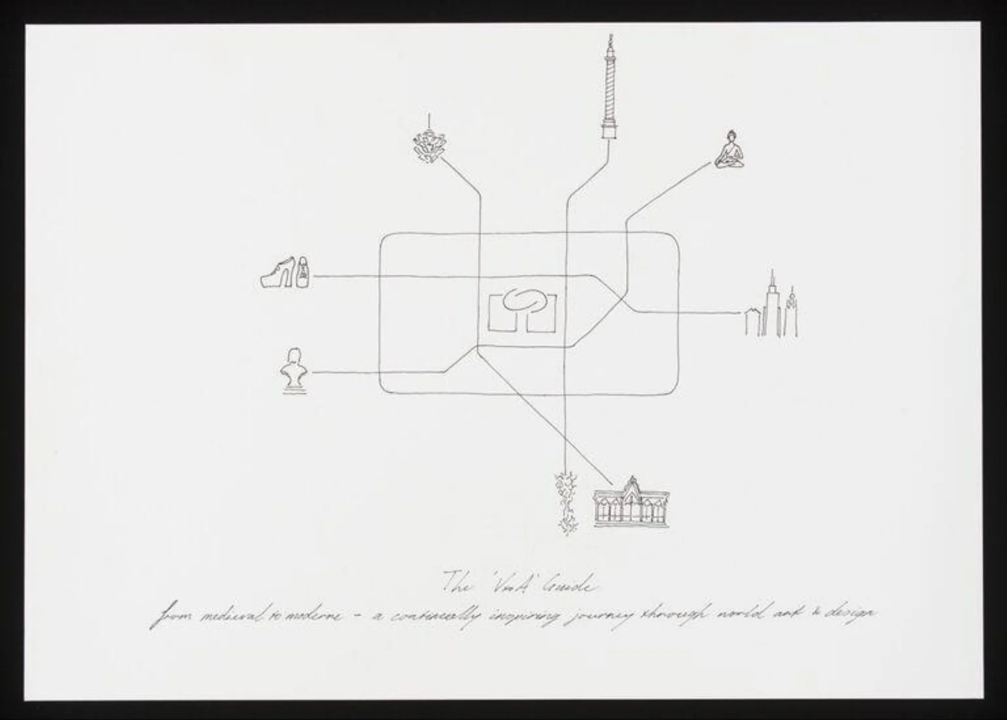 Contribution to V&A 150th anniversary album, detail