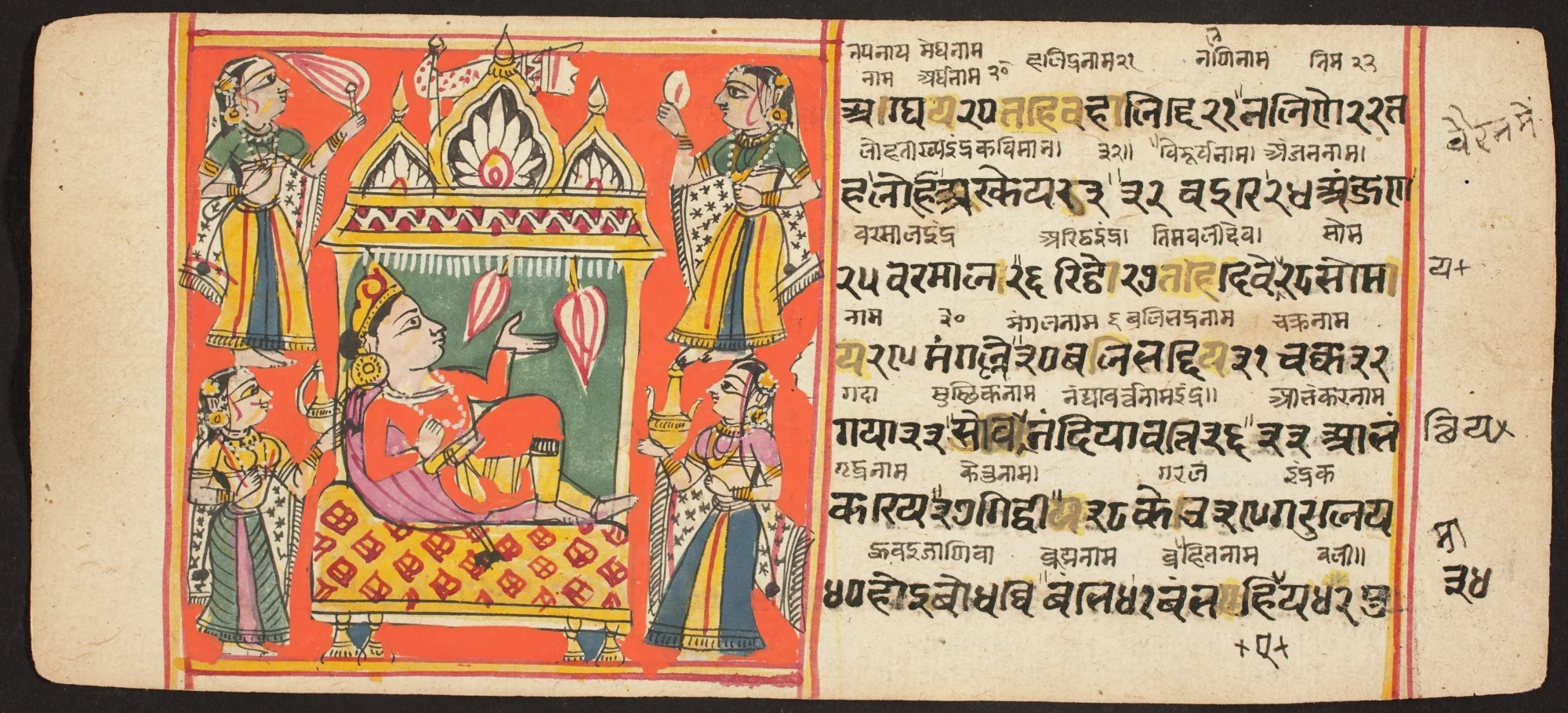 Tantric Manuscript "Sangrahani Sutra", detail