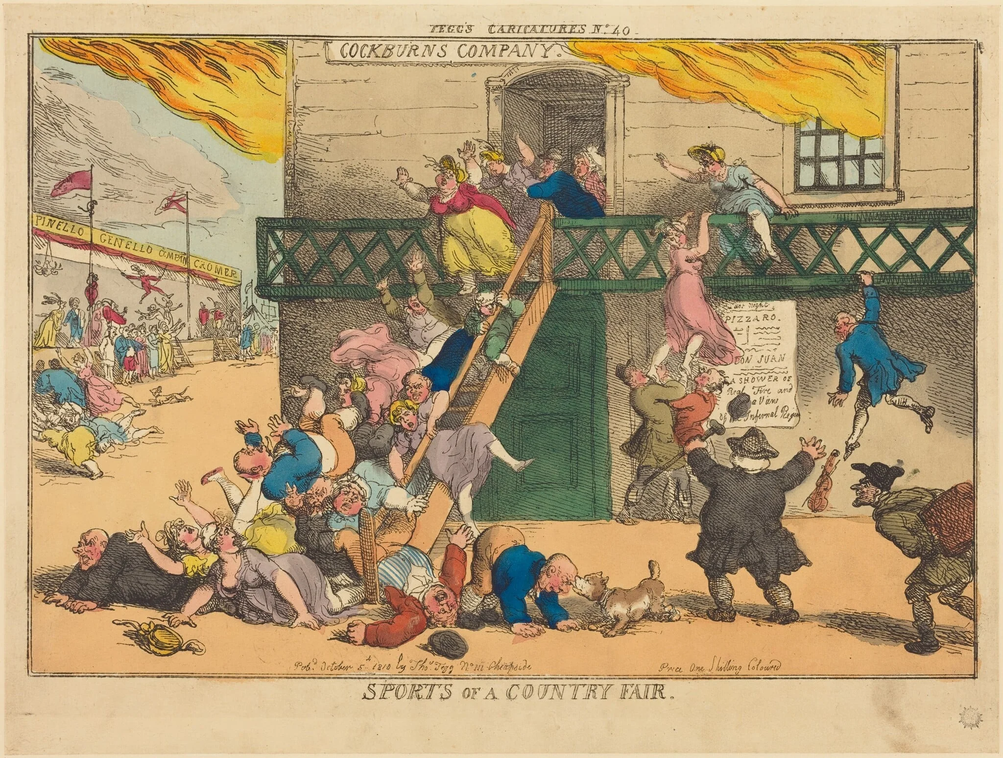 Sports of a Country Fair, detail