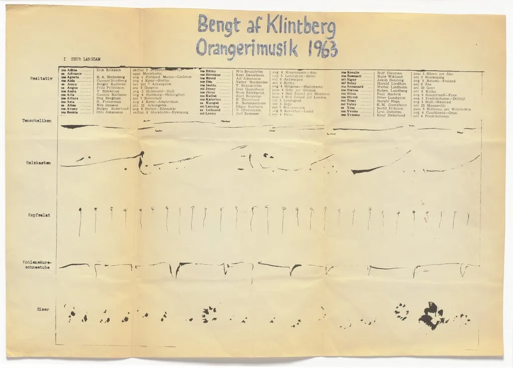 Untitled, by Bengt af Klintberg, graphite, 1963