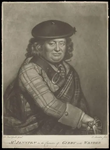 H Beard Print Collection, by Benjamin van der Gucht