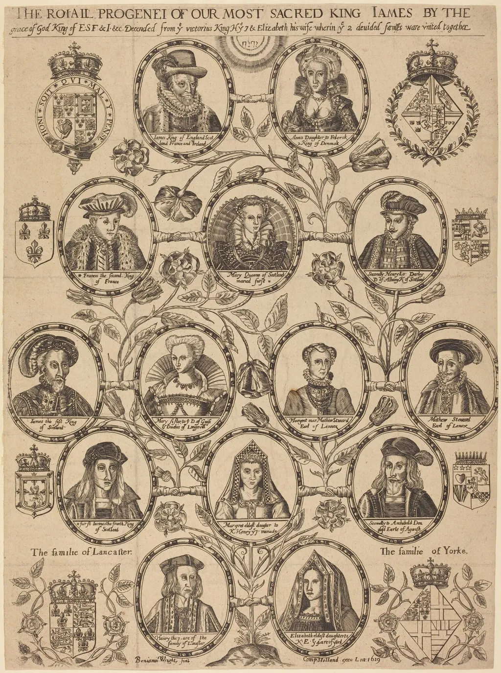 Royal Progeny of King James, by Benjamin Wright, ink, 1619