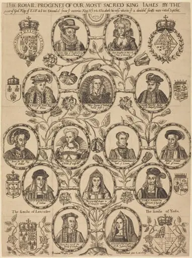 Royal Progeny of King James, by Benjamin Wright