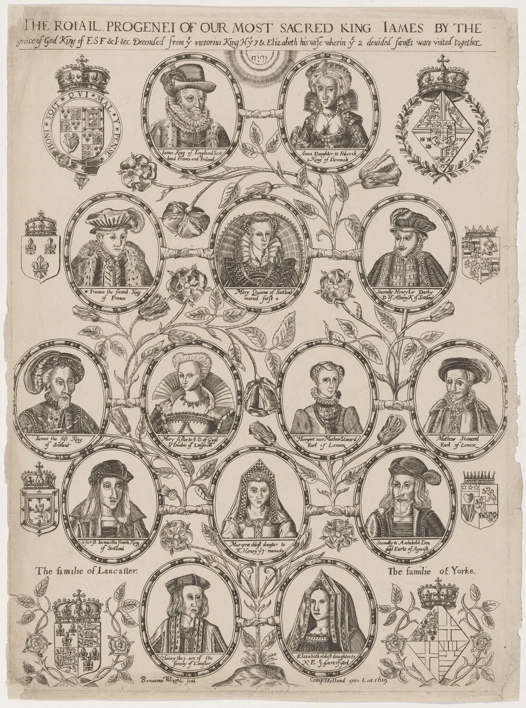 The Royal Progenei of our Most Sacred King James, by Benjamin Wright, ink, 1615