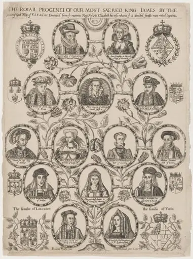The Royal Progenei of our Most Sacred King James, by Benjamin Wright