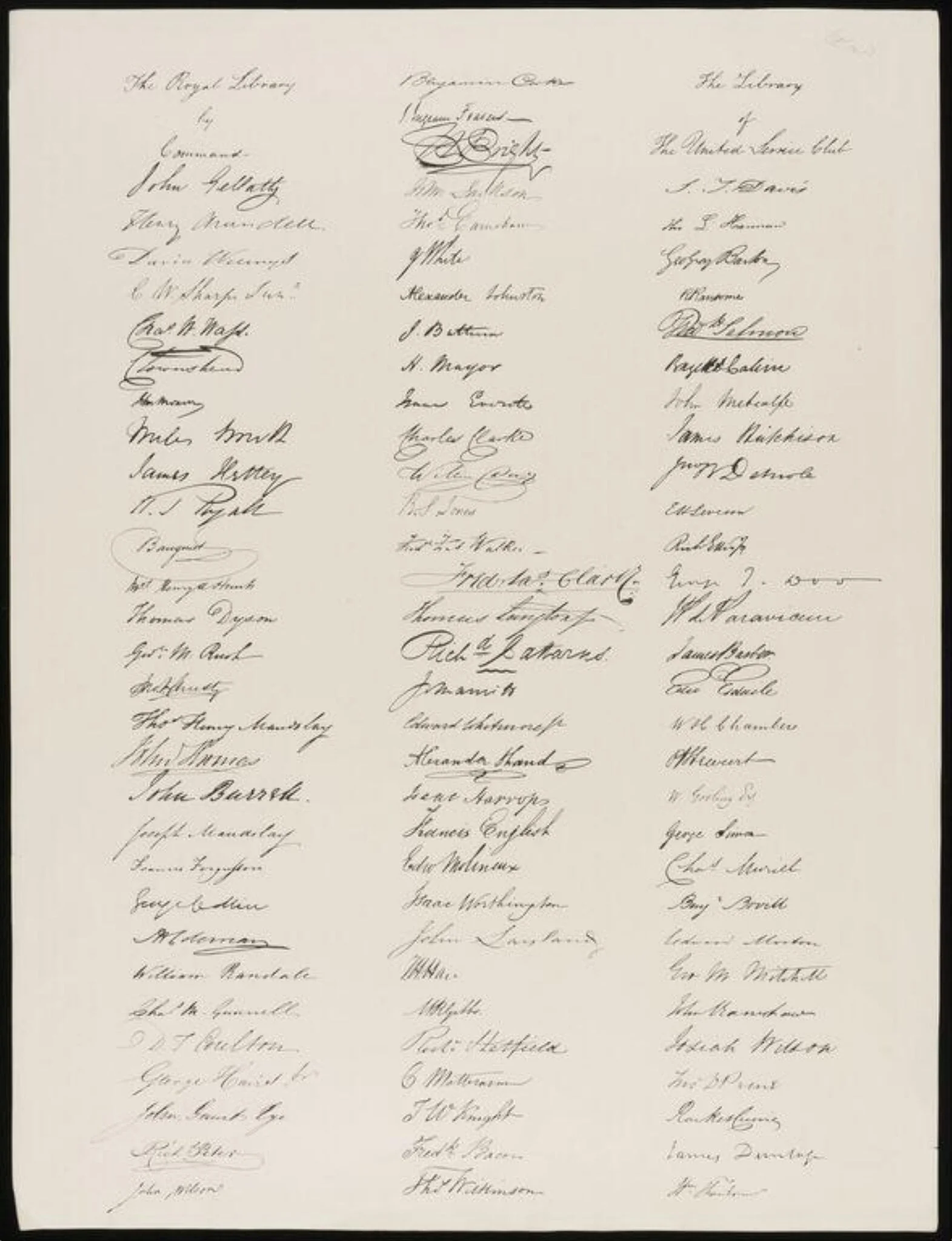 Facsimilie signatures, detail