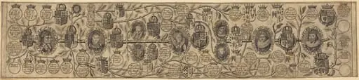 Family Tree with Portraits of Henry VII, Henry VIII, Elizabeth, James, and Charles, by British 17th Century